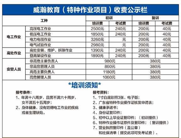 电工培训 培训地址：珠海威瀚科技大厦